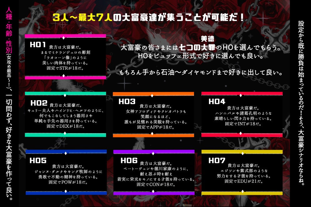 CoCシナリオ「きみは100億万ドル」