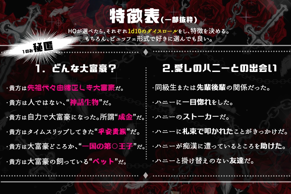 CoCシナリオ「きみは100億万ドル」