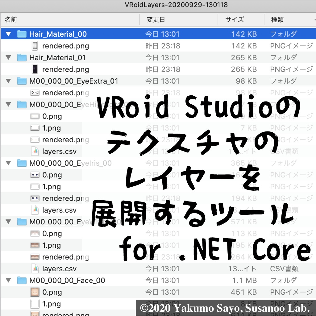 Vroid Studioテクスチャレイヤーデータ展開ツール Vroid 佐世の裁縫台 Booth