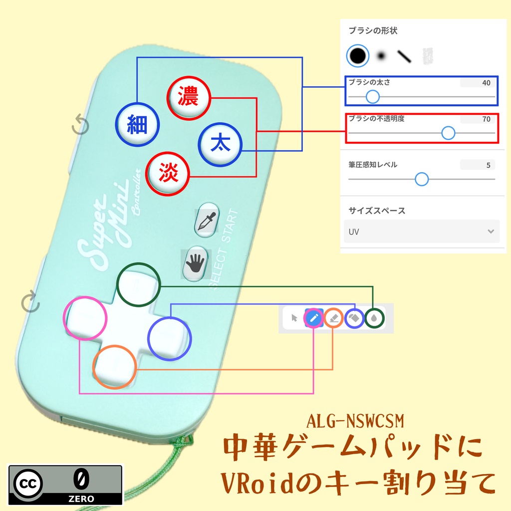 【Karabiner-Element用】中華ゲームパッド（ALG-NSWCSM）にVRoidのショートカットを割り当てるやつ