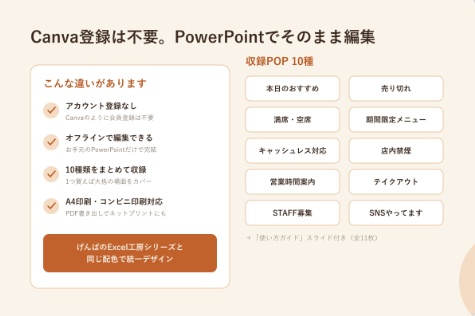 「文字を差し替えるだけ」飲食店POPテンプレート10点セット(PowerPoint)