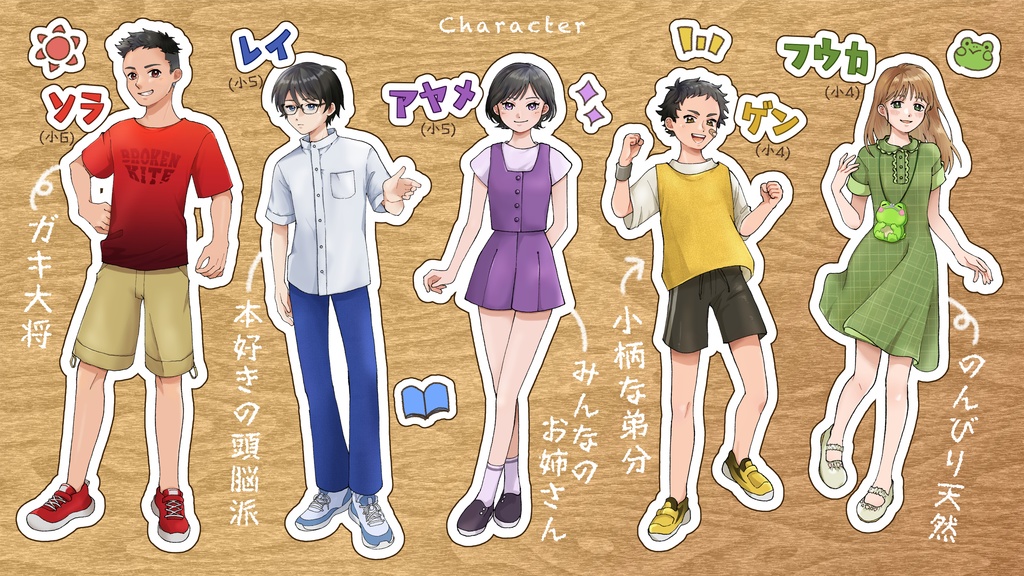 【マーダーミステリー】終わらない僕らの8月31日