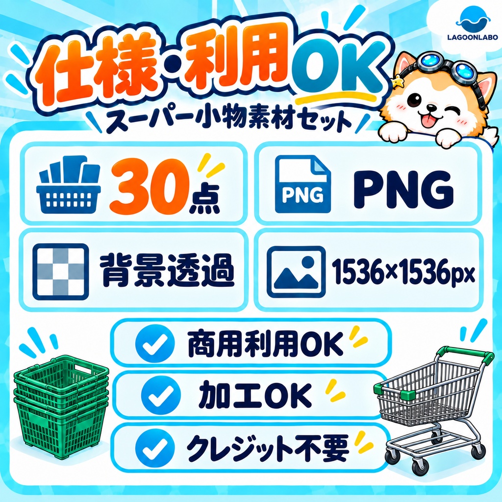 スーパーの小物素材30点|背景透過PNG・ゲーム/TRPG/動画制作向け
