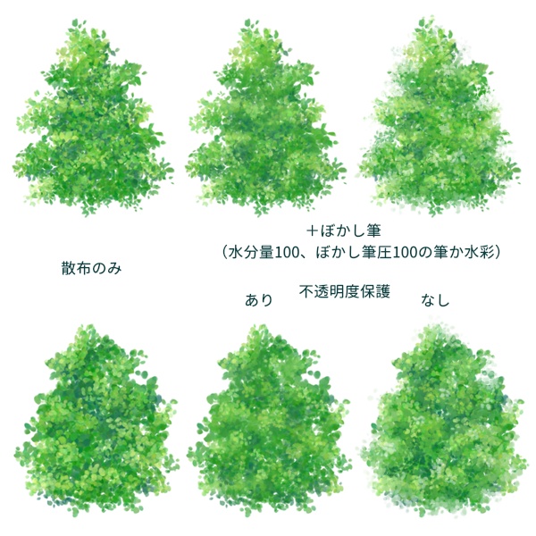 SAI2用 散布ブラシ(葉、水彩)