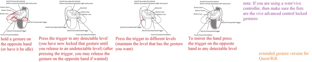 Extended gestures for vrchat