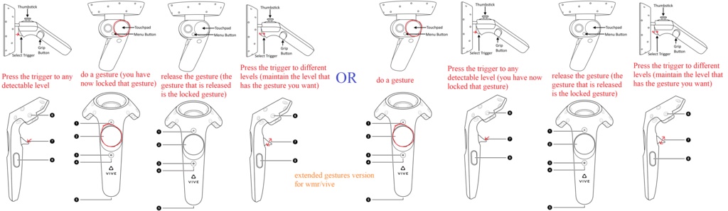 Extended gestures for vrchat