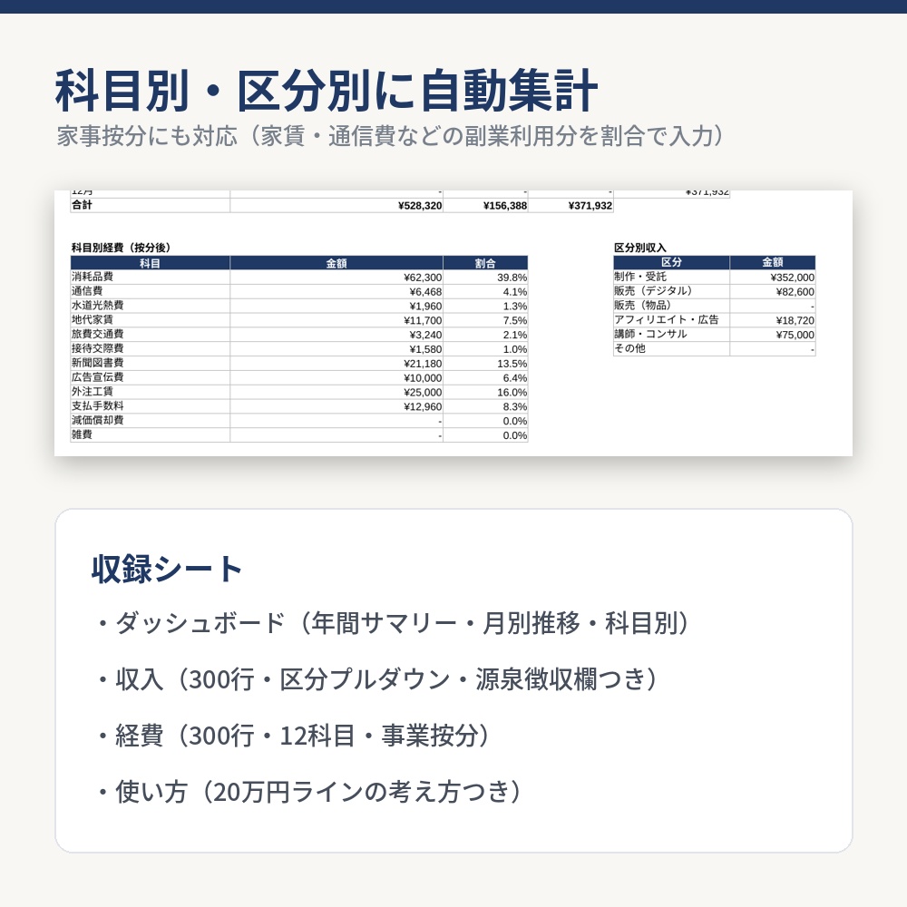 【20万円ライン自動判定】副業 収支管理シート2026|Excelテンプレート