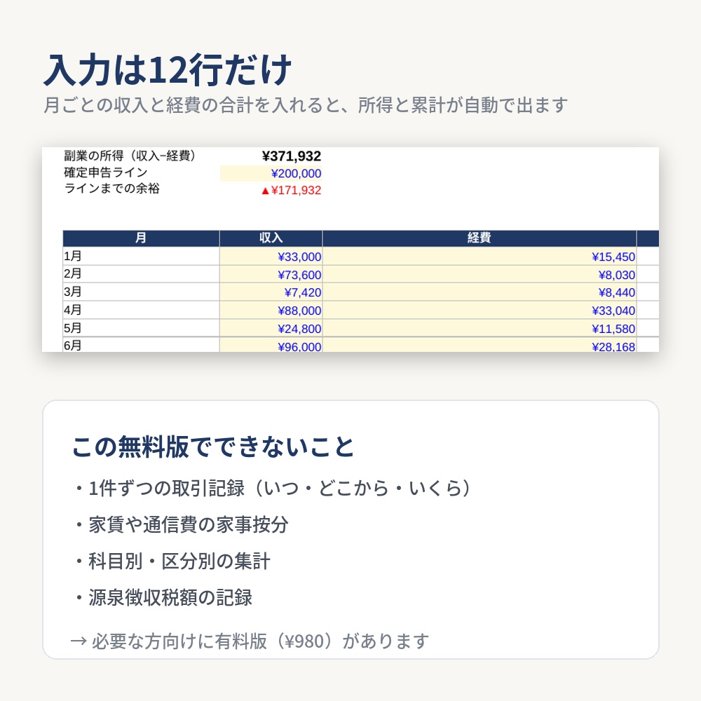 【無料】副業の確定申告、いる?いらない?20万円ライン判定シート