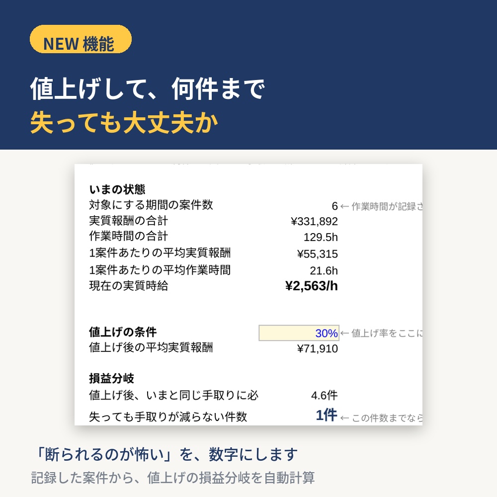 【実質時給がわかる】副業 案件時給シート|Excelテンプレート