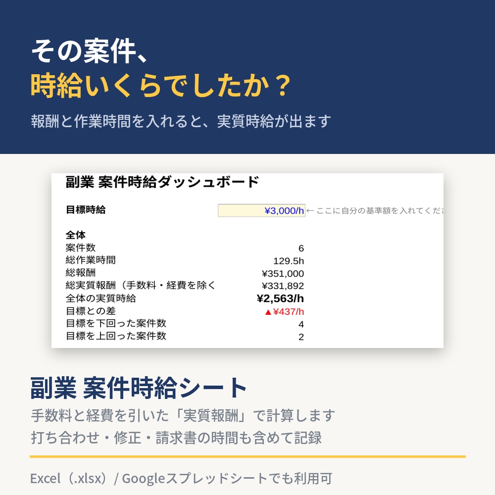 【実質時給がわかる】副業 案件時給シート｜Excelテンプレート