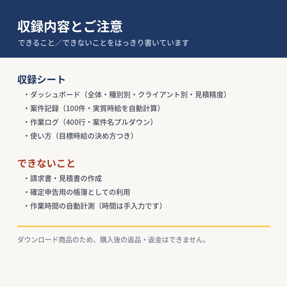 【実質時給がわかる】副業 案件時給シート|Excelテンプレート