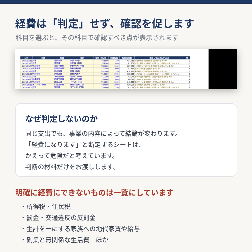【事業別に管理】副業デスク 収支管理シートPRO 2026|Excelテンプレート