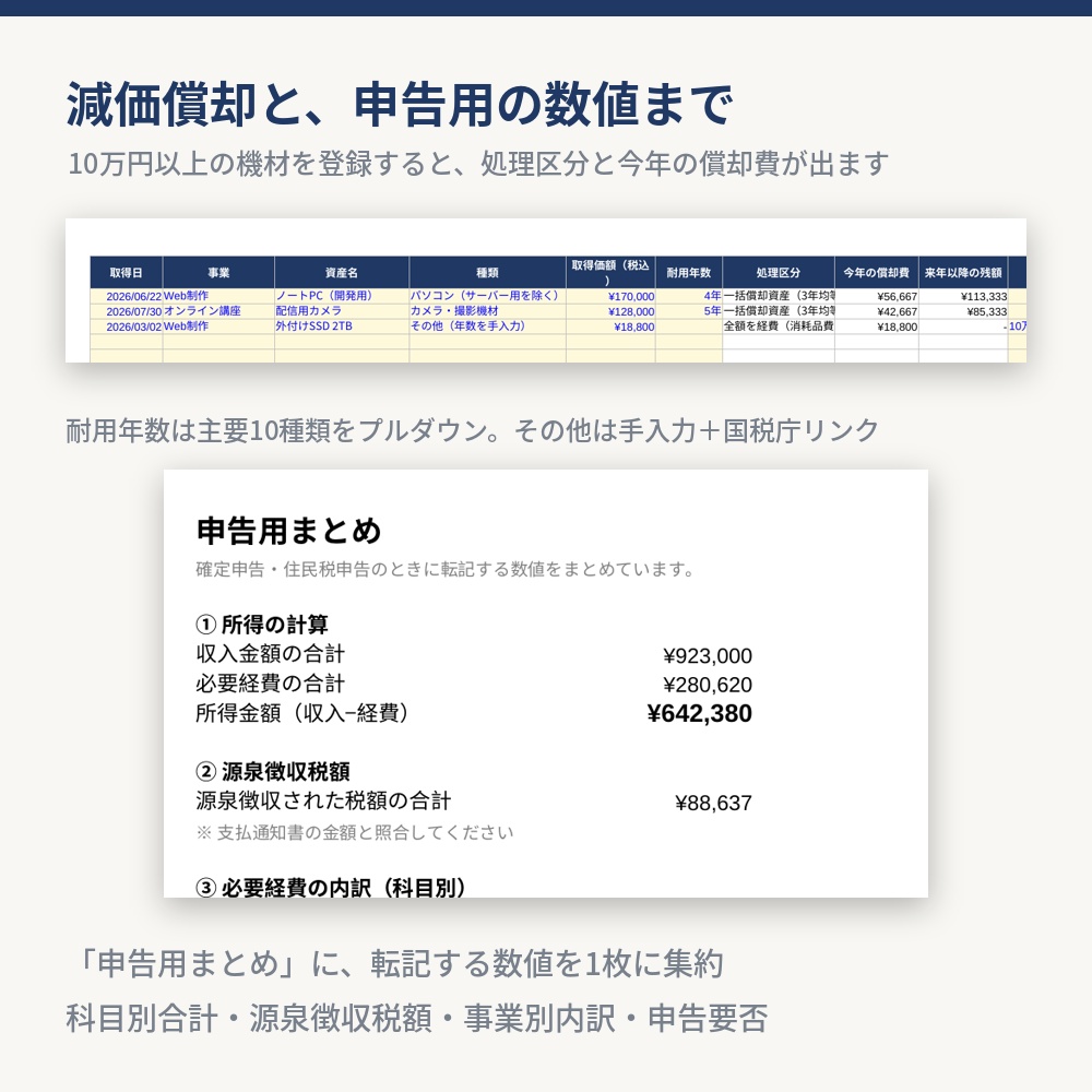 【事業別に管理】副業デスク 収支管理シートPRO 2026|Excelテンプレート