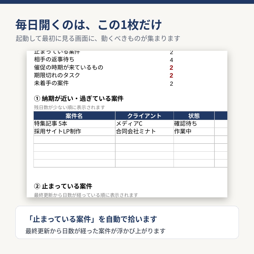 【止まっている案件を検出】副業 案件進行シート|Excelテンプレート
