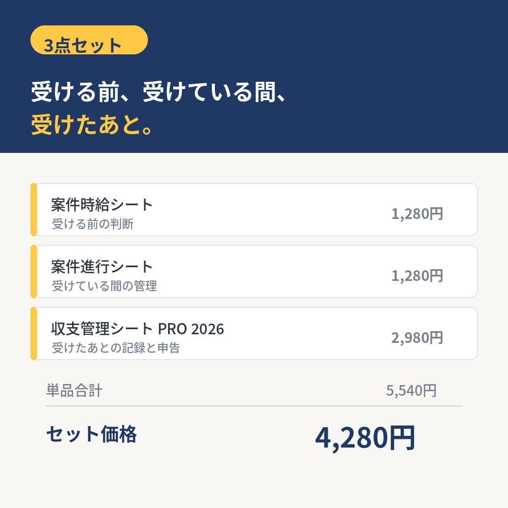 【3点セット】副業デスク フルセット｜案件時給+進行管理+収支管理PRO