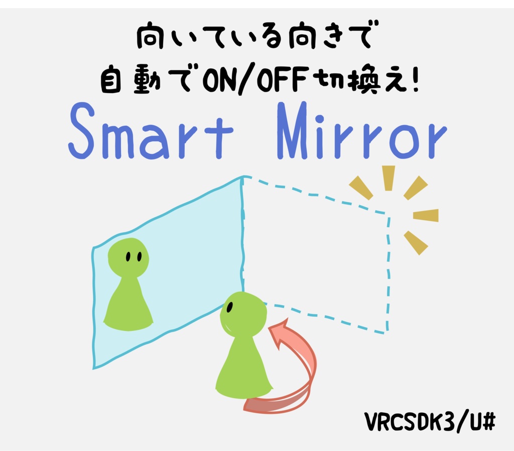 【自動切換】Smart Mirror【VRCSDK3 / U#】