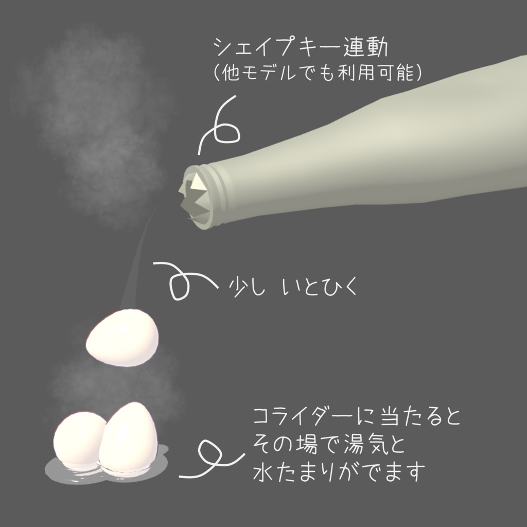 たまごパーティクル