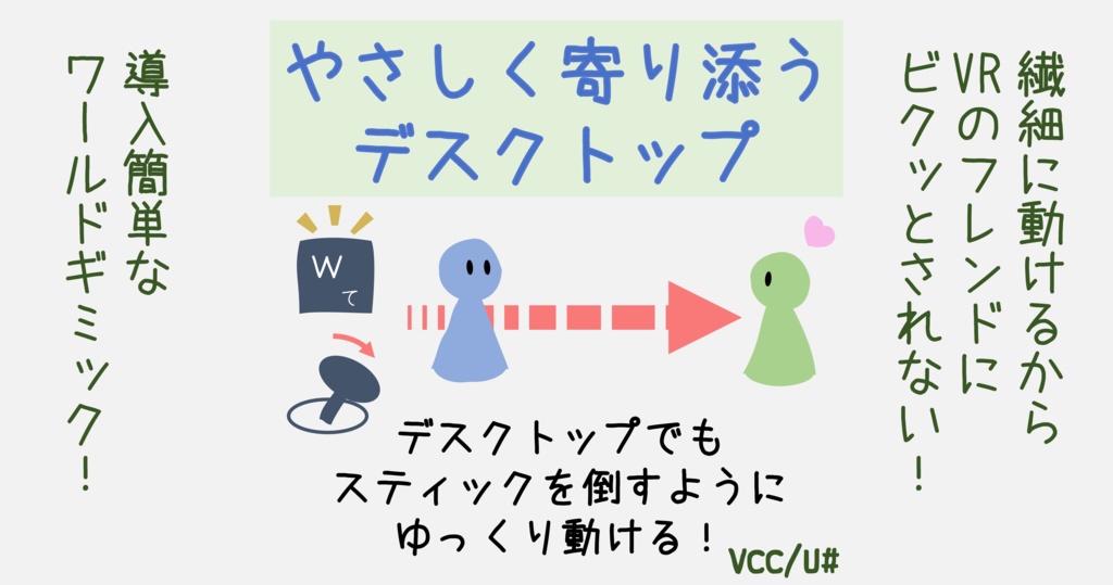 【なめらか移動】やさしく寄り添うデスクトップ【VCC / U#】