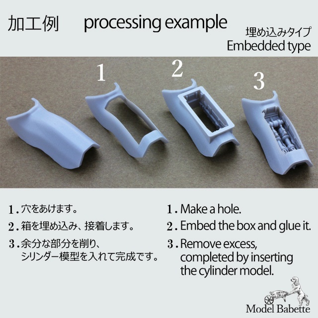 【STL-GDP2】(6種類/stl.データセット)