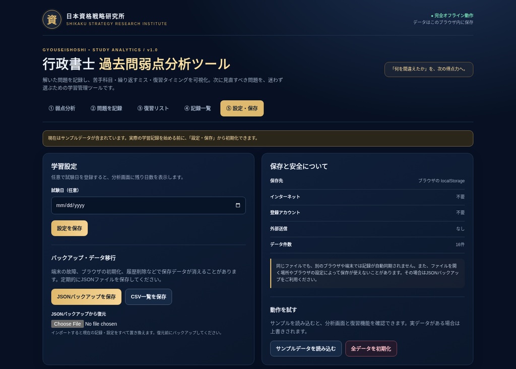 行政書士 過去問弱点分析ツール|間違いの原因を可視化し「次に復習する問題」を自動整理