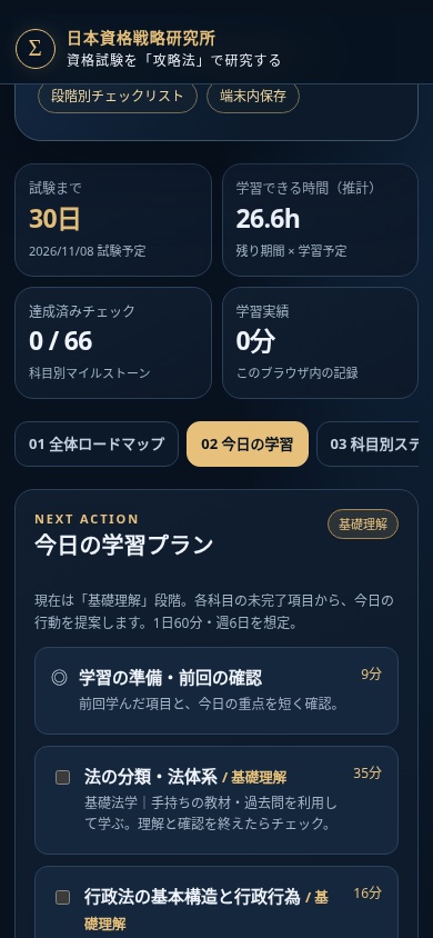 【行政書士】学習ロードマップツール|何から始める?を卒業する|独学の順番・4段階計画・進捗管理