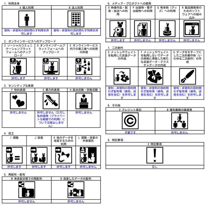 【VRガンナガン】高致死性直流荷電銃ヒダル用 SHOCKカウンター