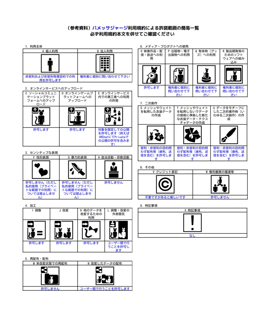 ModularAvatar対応 バメッサジャージ