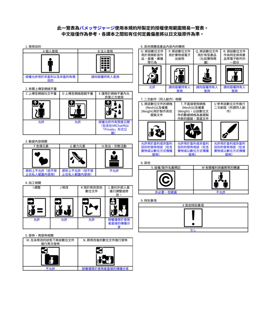 ModularAvatar対応 バメッサジャージ