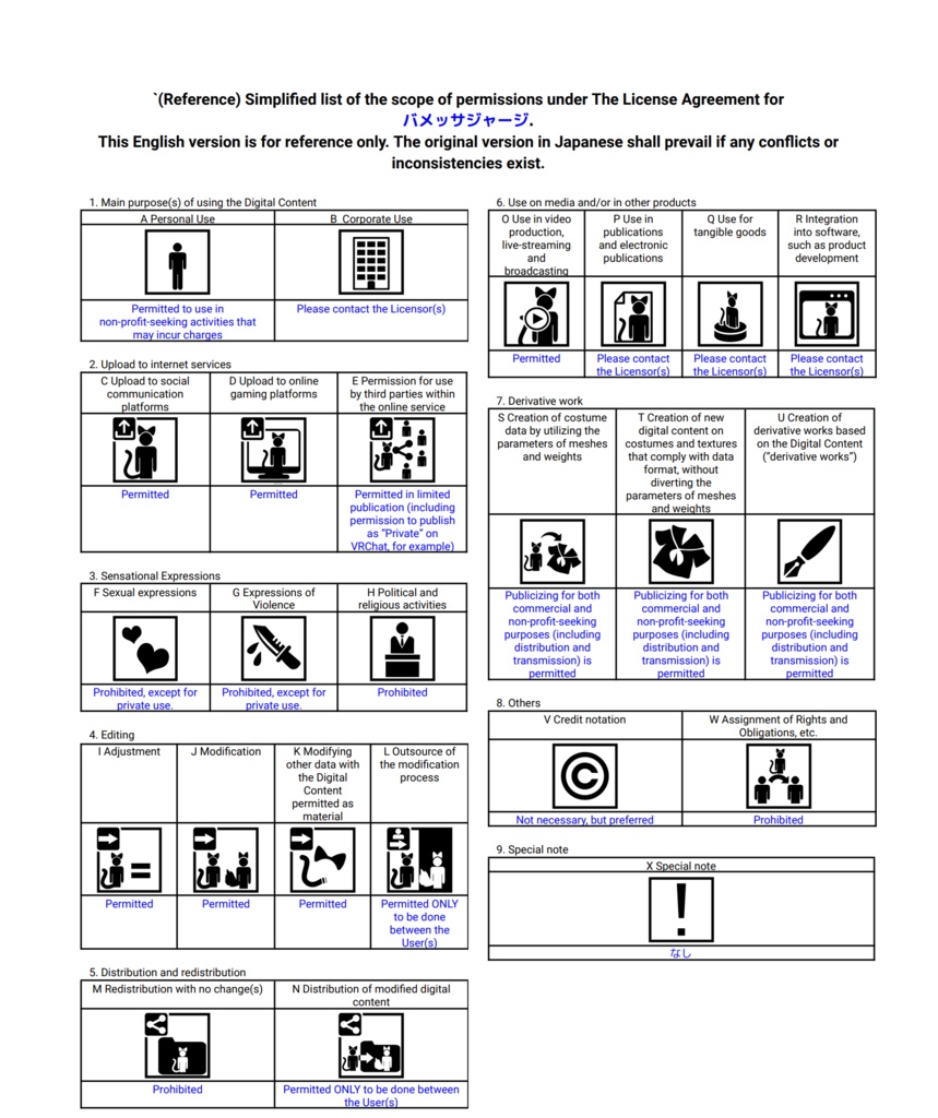 ModularAvatar対応 バメッサジャージ