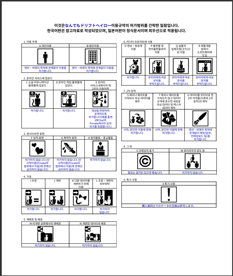 なんでもドリフトヘイロー
