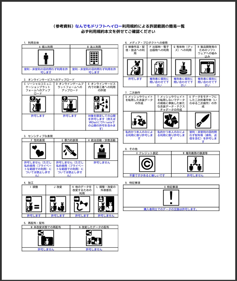 なんでもドリフトヘイロー