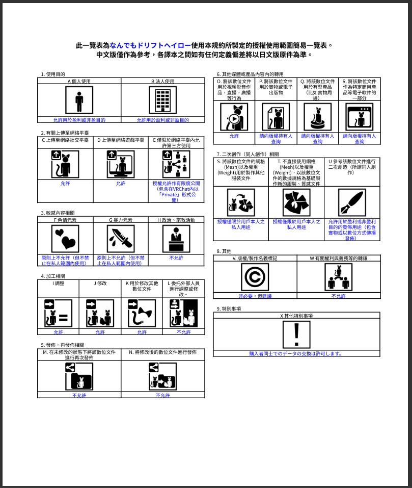 なんでもドリフトヘイロー
