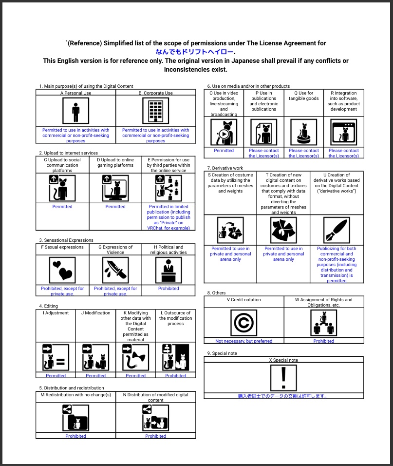 なんでもドリフトヘイロー