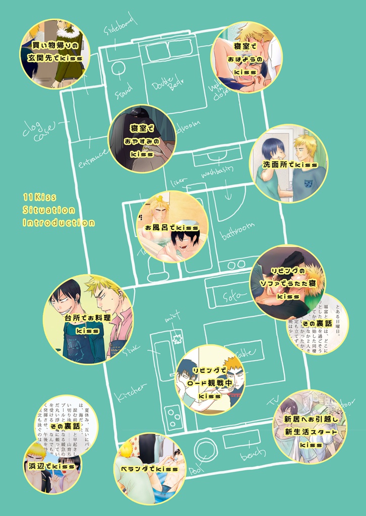 kisses!!〜Fukutomi×Arakita of 365days〜