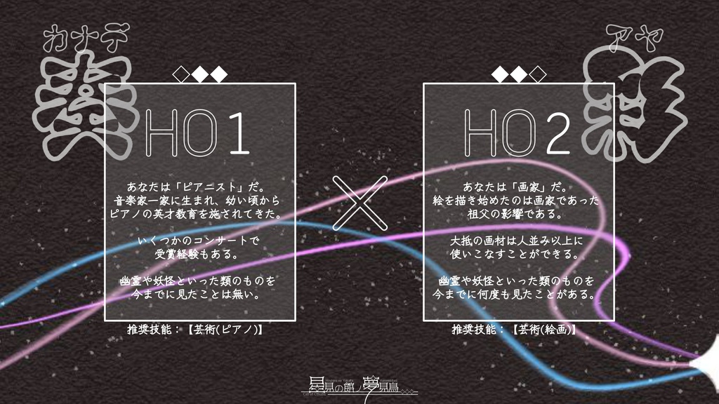 【CoCシナリオ】星見の館ノ夢見鳥【SPLL:E189837】