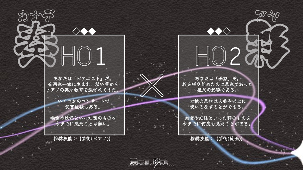 【CoCシナリオ】星見の館ノ夢見鳥【期間限定無料版】