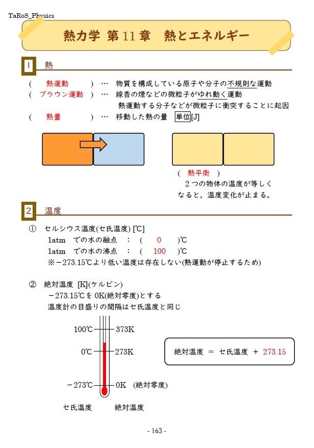 物理　授業ノートNo11[熱とエネルギー]、No12[気体の法則]