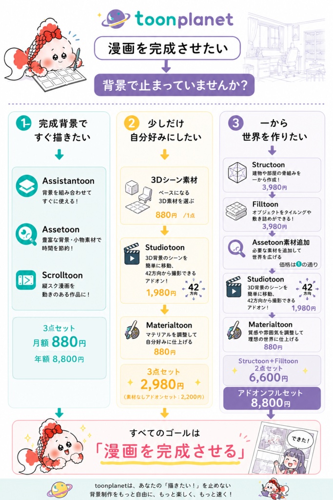 【Blender】構図に悩まない。42方向プリセット撮影_Stdiotoon