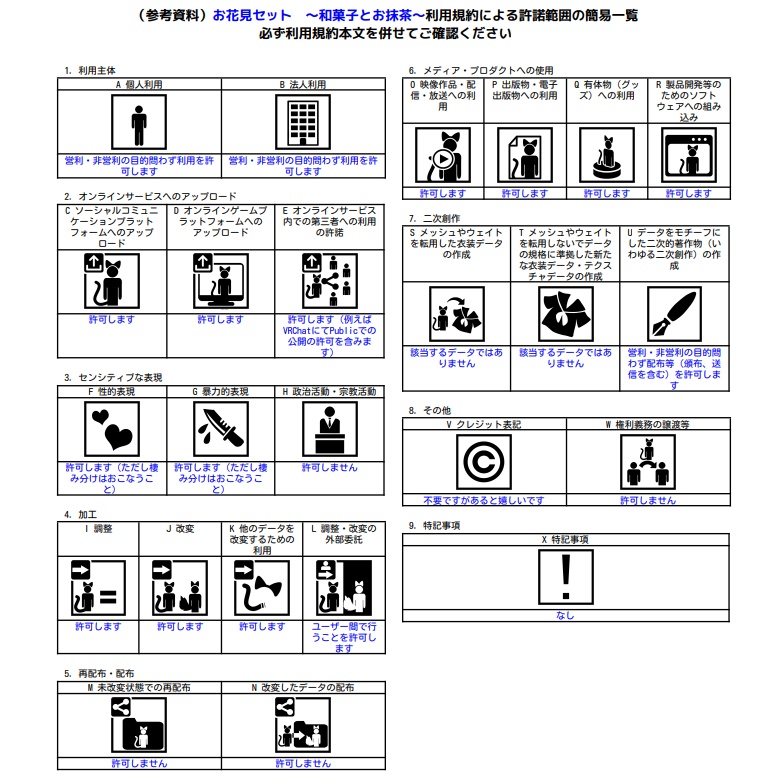 お花見セット ~和菓子とお抹茶~【さらに値下げしました】