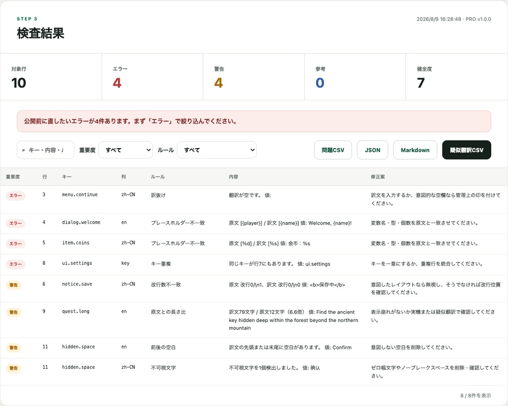 【無料・完全ローカル】StringSentry LITE|ゲーム翻訳CSVの訳抜け・変数ミス検査