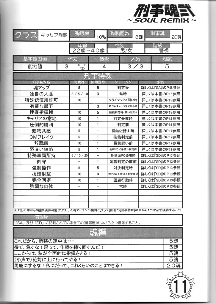 刑事魂2~Soul Remix~