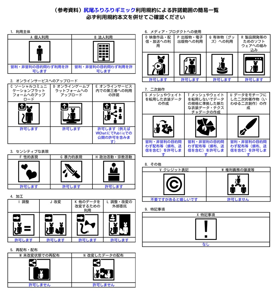 【デルタフレア対応】尻尾ふりふりギミック【速度可変/OSC心拍連動】