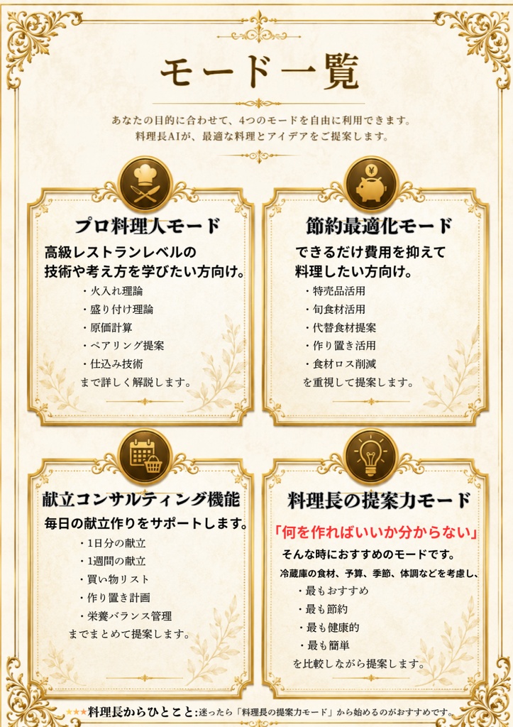 最強料理AIプロンプト Ver1.0 (PNG解説+コピペ用TXT)