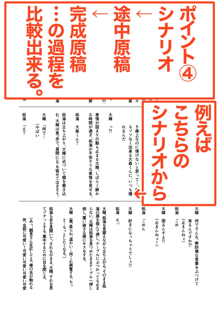 52歳おじさん、BL編集11人に商業BLのイロハを教わる。