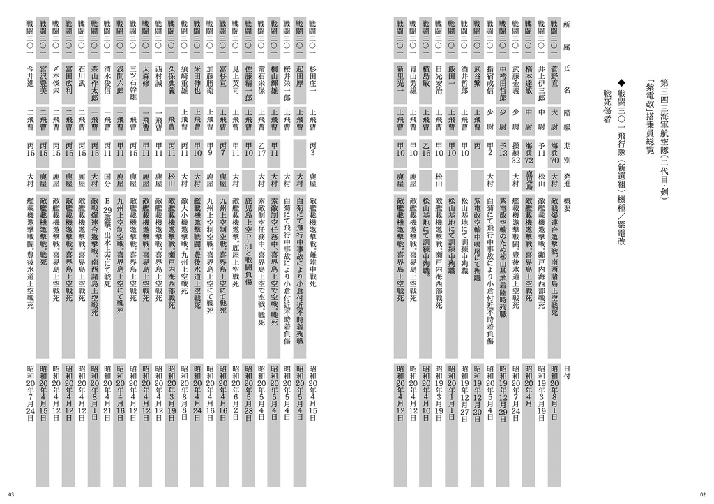 343空搭乗員総覧 並・紫電改パイロット笠井智一さんインタビュー