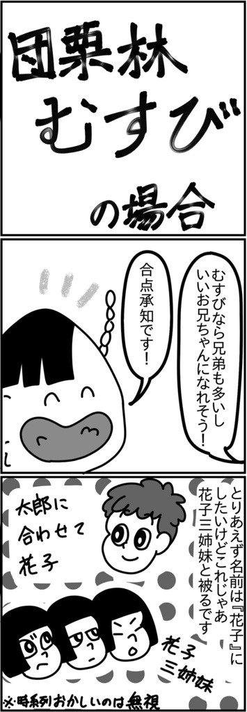 略してノキの一声 ノキオが違う事言ってたらきっと松田メイにはならんかったのでまさに 鶴の一声 ならぬ ノキの一声 だねって話 のりてん あんだぎぃ Booth