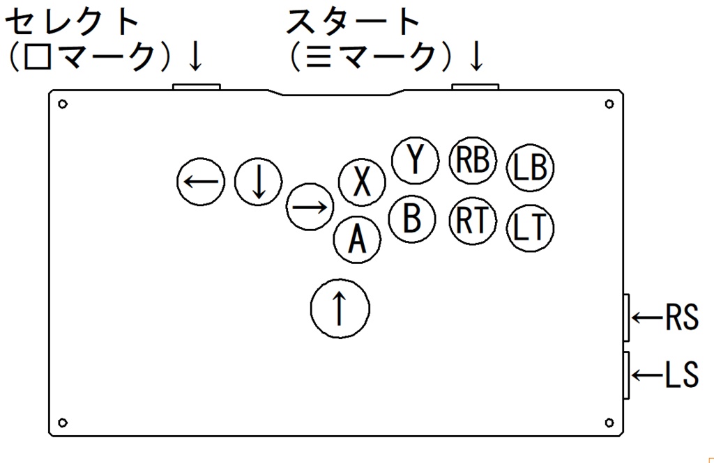 受注生産】レバーレスコントローラー（Raspberry Pi Pico搭載） - ぽ