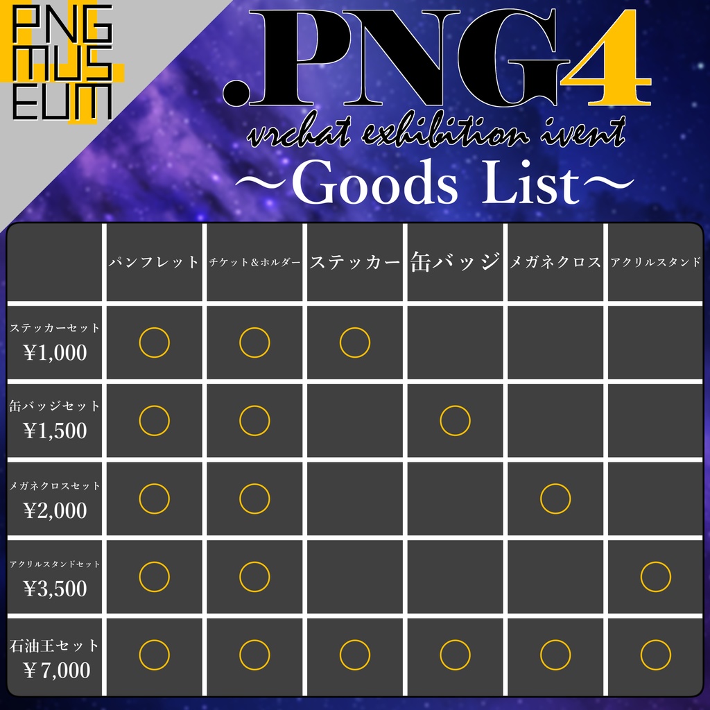 【期間限定】PNGミュージアム4 オフィシャルグッズ