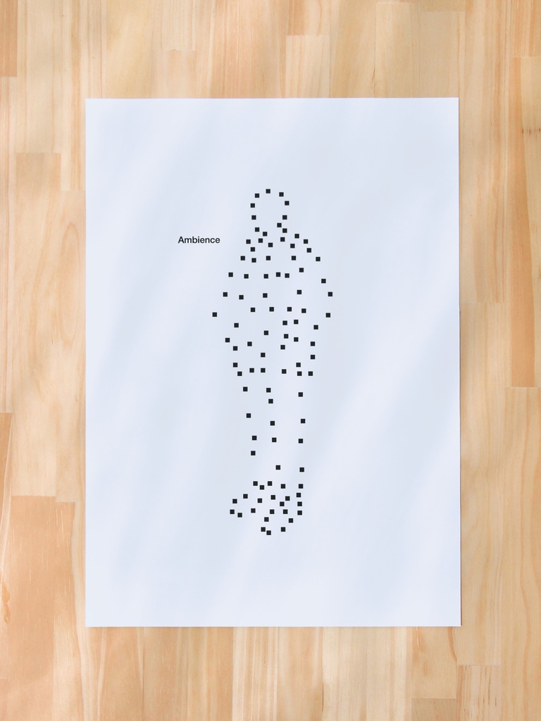 Ambience - Poster