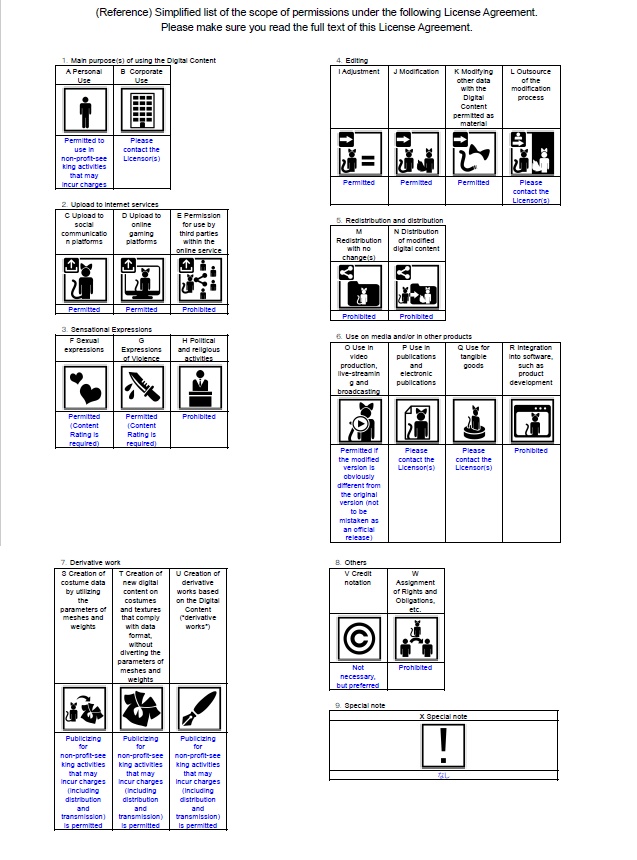 もちこ【3Dモデル】